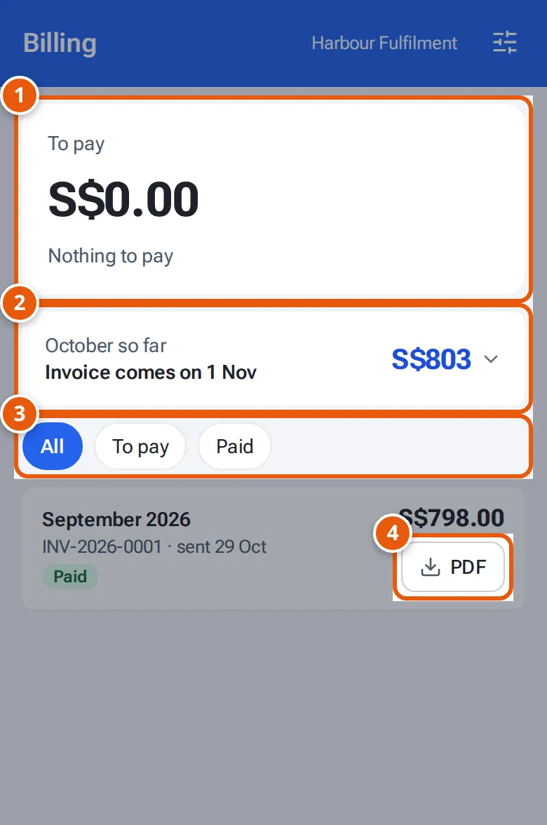Billing on a phone: To pay, the month so far, the invoice filters and an invoice with its PDF button