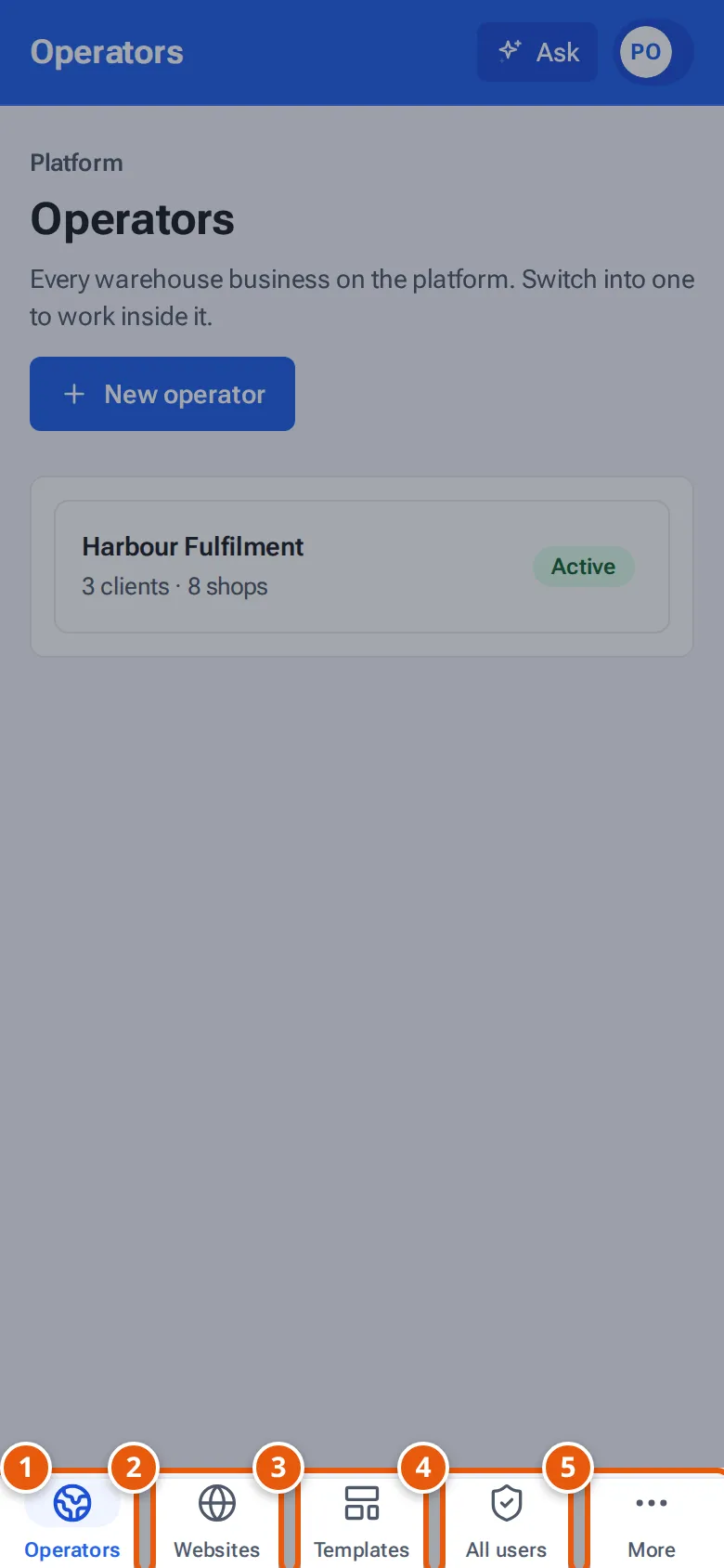 The five tabs along the bottom for platform administrators: Operators, Websites, Templates, All users and More