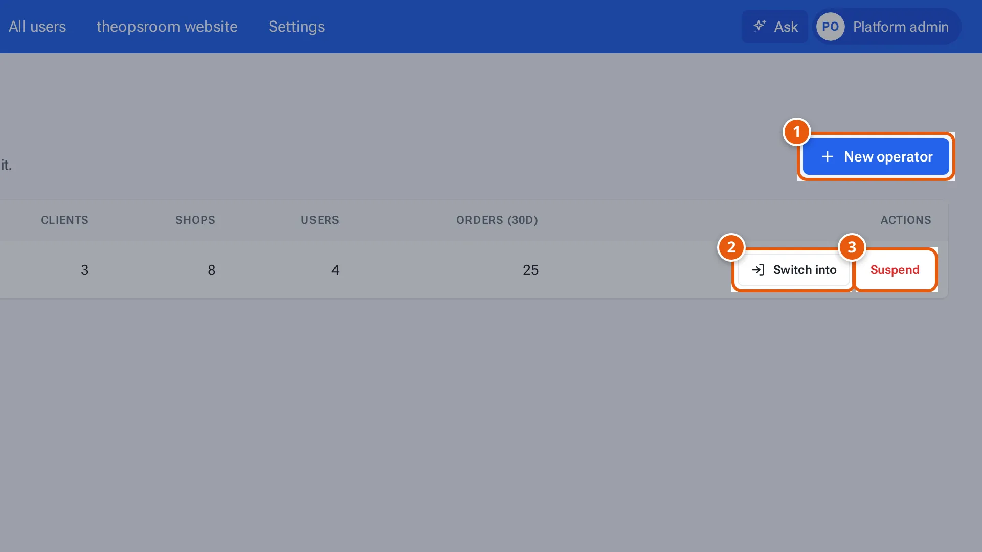 Platform, Operators: New operator, and a row for each operator with Switch into and Suspend