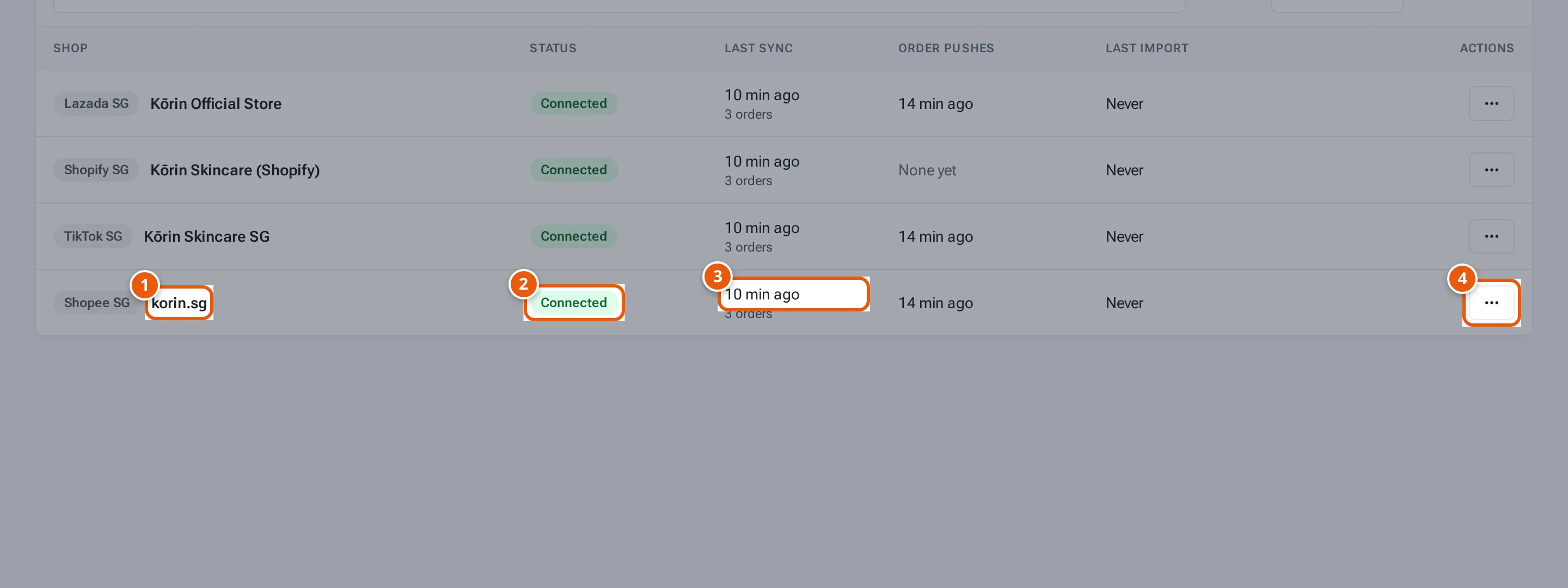 Shop Connections: a shop, its Connected status, last sync, and its More actions button